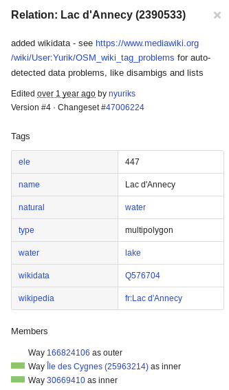 Example of the description of the OpenStreetMap object type « Relation » for the &ldquo;Lac d&rsquo;Annecy&rdquo;